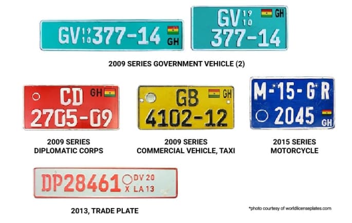 DVLA to replace defective 2026 number plates free of charge nationwide