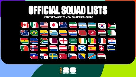 FIFA World Cup 2026 Squads Confirmed: 1,248 players across 48 nations revealed